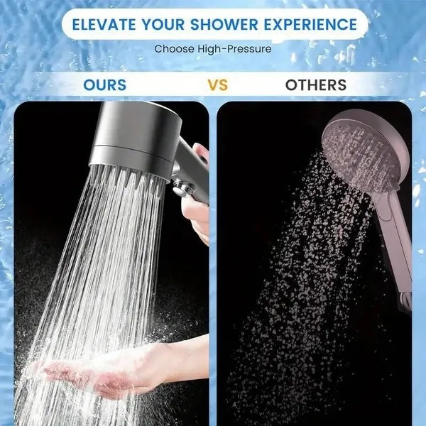 High Pressure Filtered Handheld Shower Head with 3 Spray Modes
