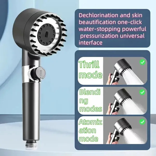 Filtered Turbo Shower Head Handheld High Pressure Visible Design