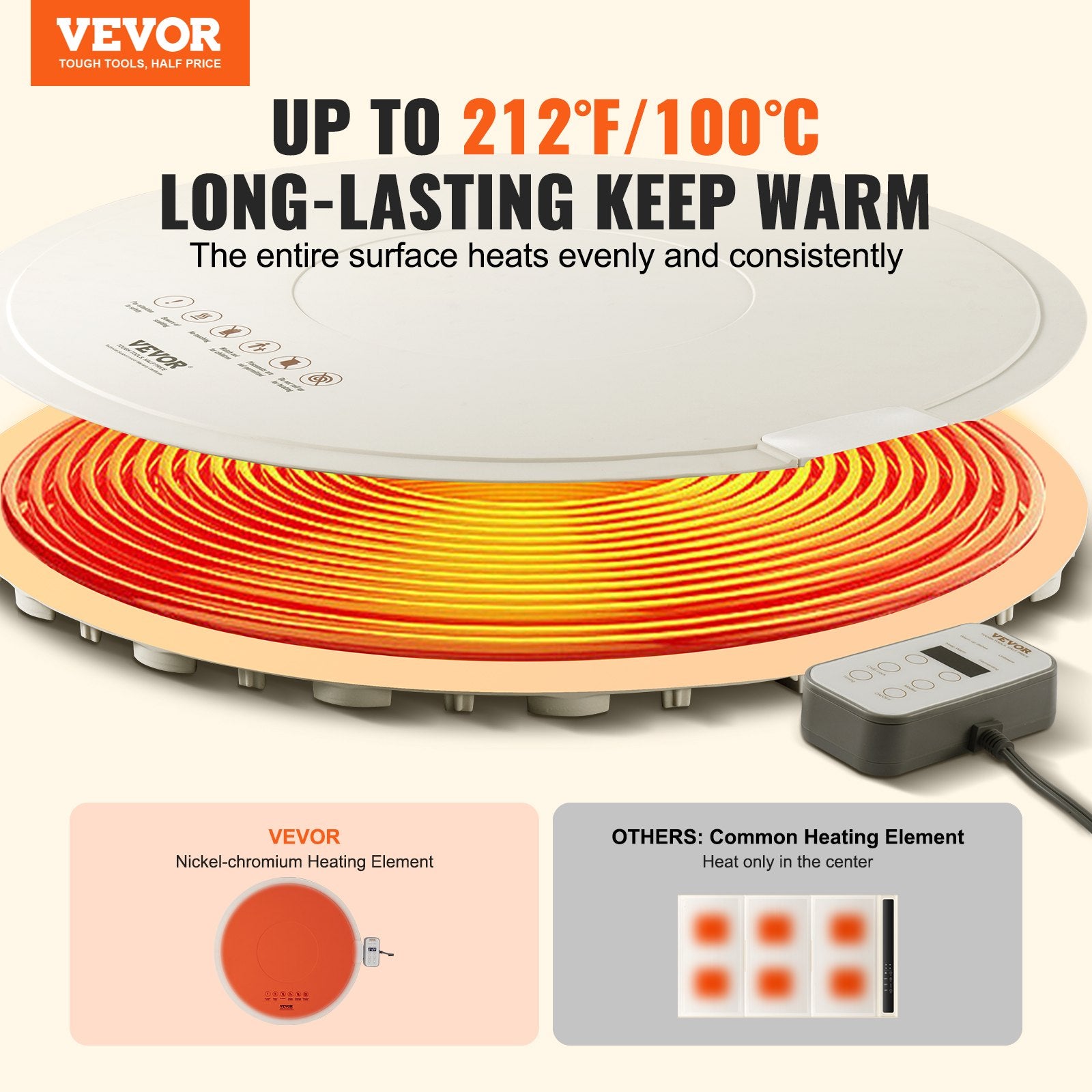 Electric Warming Tray Rollable Food Heating Mat with Control