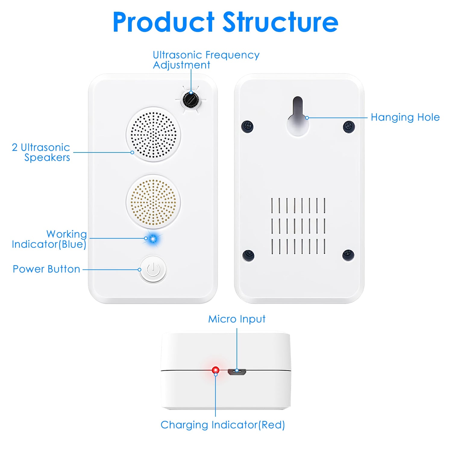 Ultrasonic Pest Repeller with Adjustable Frequency for Indoor and Outdoor Use