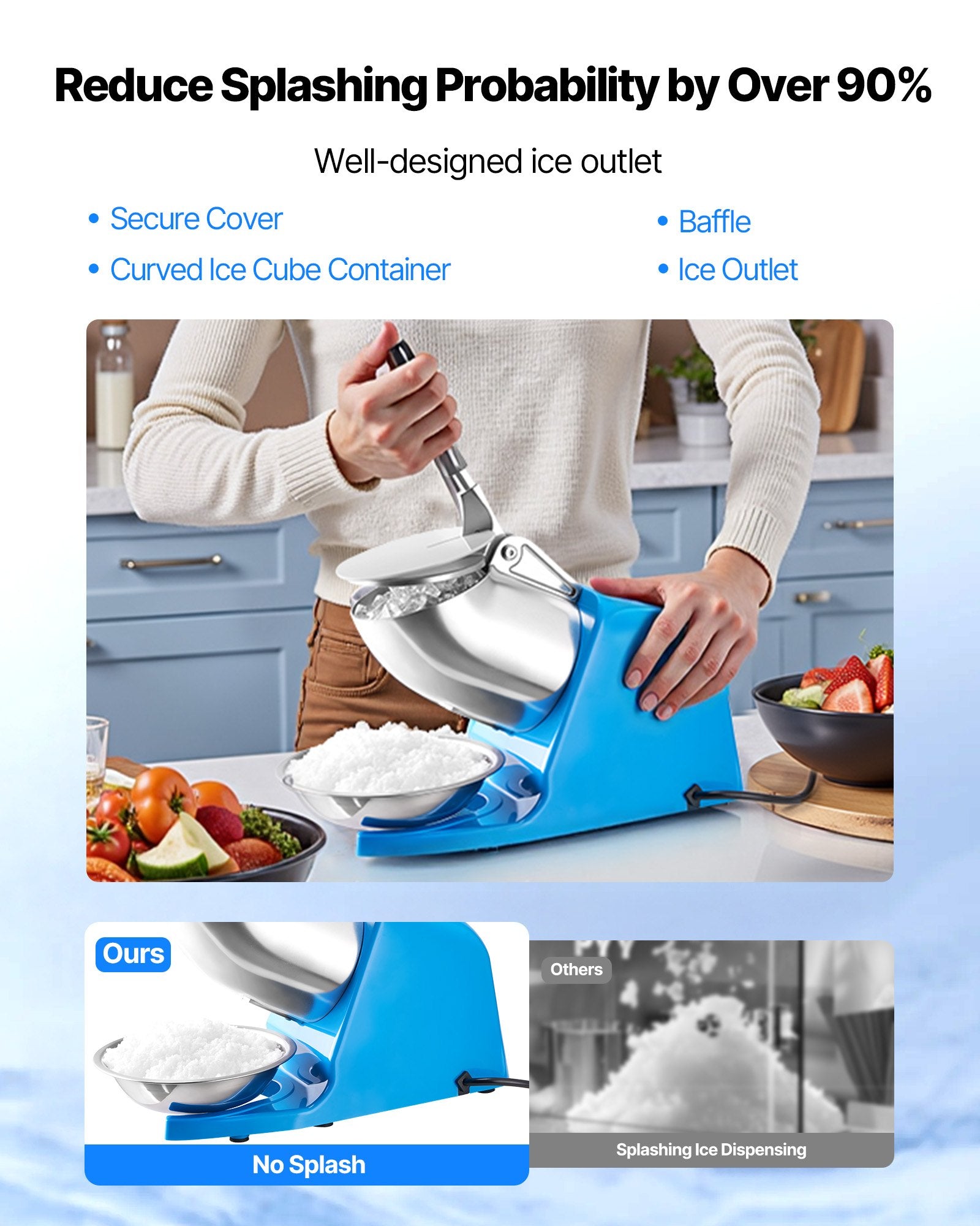 Commercial Ice Crusher 286LBS Electric Snow Cone Maker