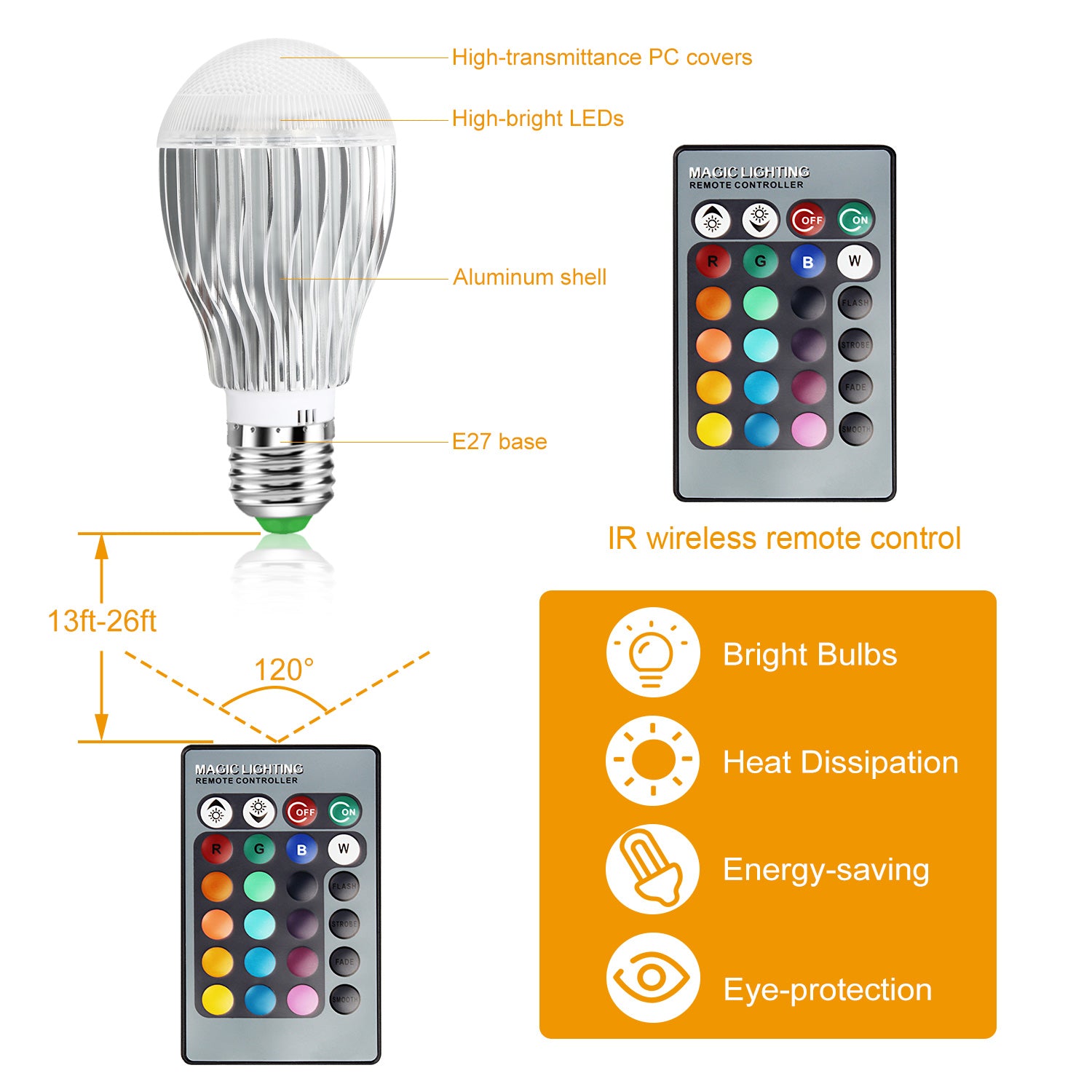 LED RGB Light Bulb 9W E27 Color Changing Remote Mood Lamp