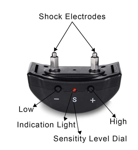 Automatic Anti-Bark Dog Collar with Smart Control Modes
