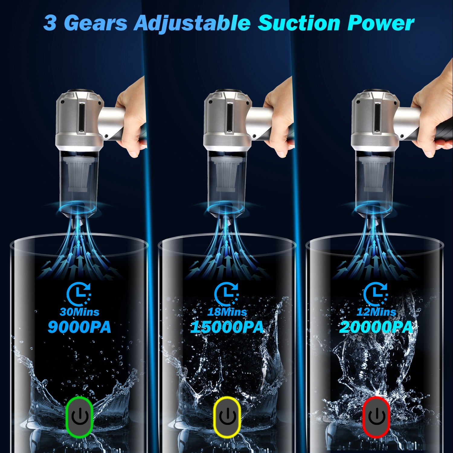 Cordless Car Vacuum Cleaner 20000PA Portable Handheld 4 in 1