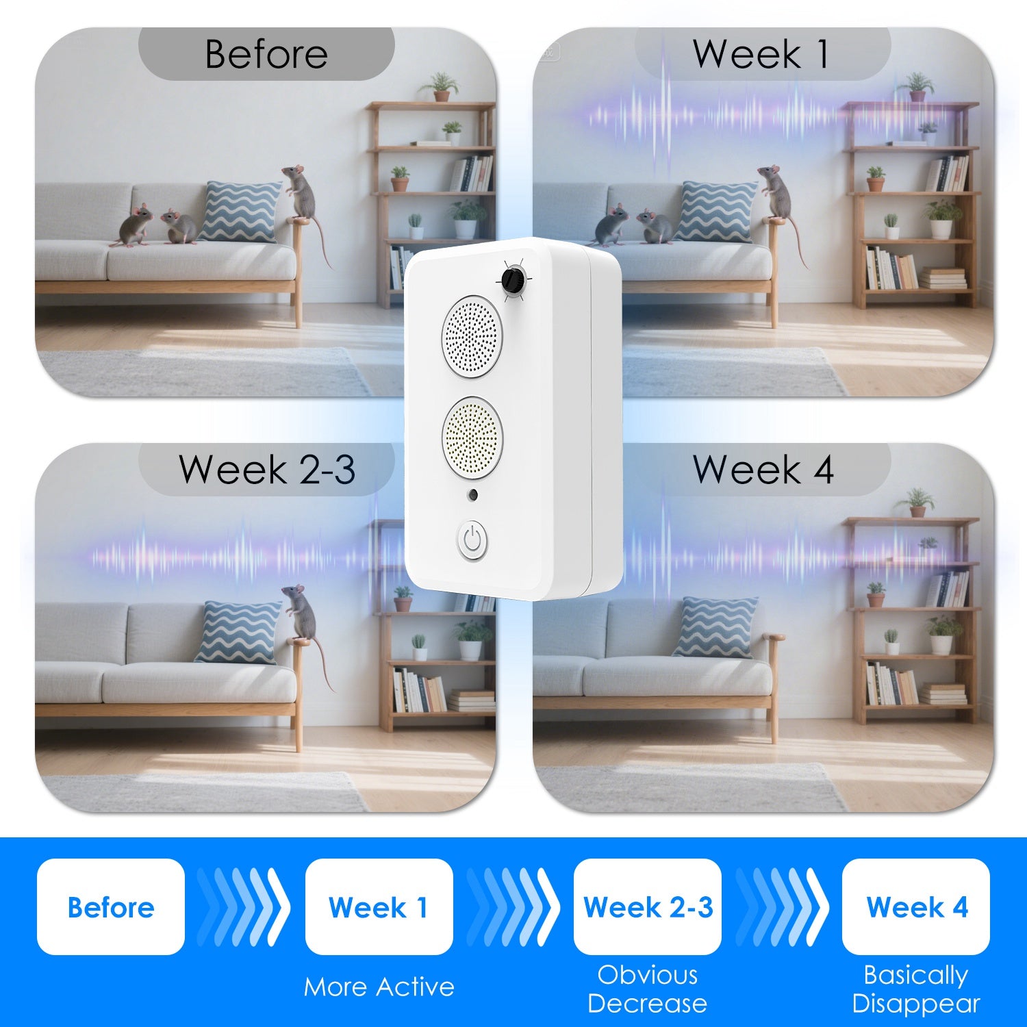Ultrasonic Pest Repeller with Adjustable Frequency for Indoor and Outdoor Use