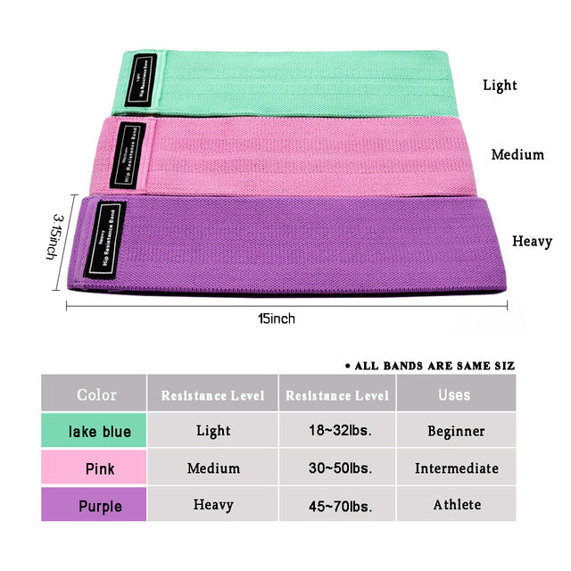 Resistance Hip Circle Elastic Fitness Squat Band for Glutes, Legs & Yoga Training
