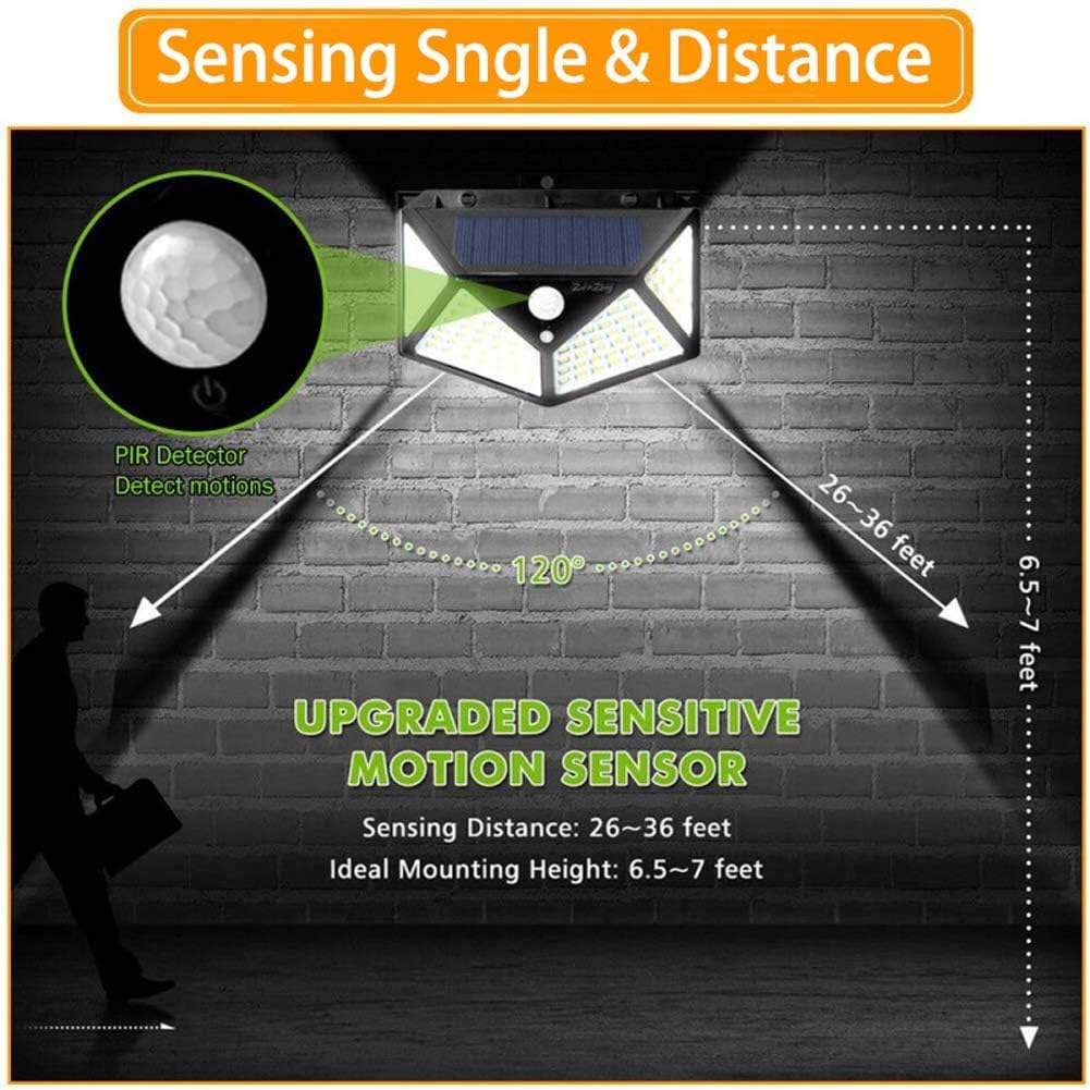 Ultra Bright Solar Motion Sensor Wall Lights Waterproof Security