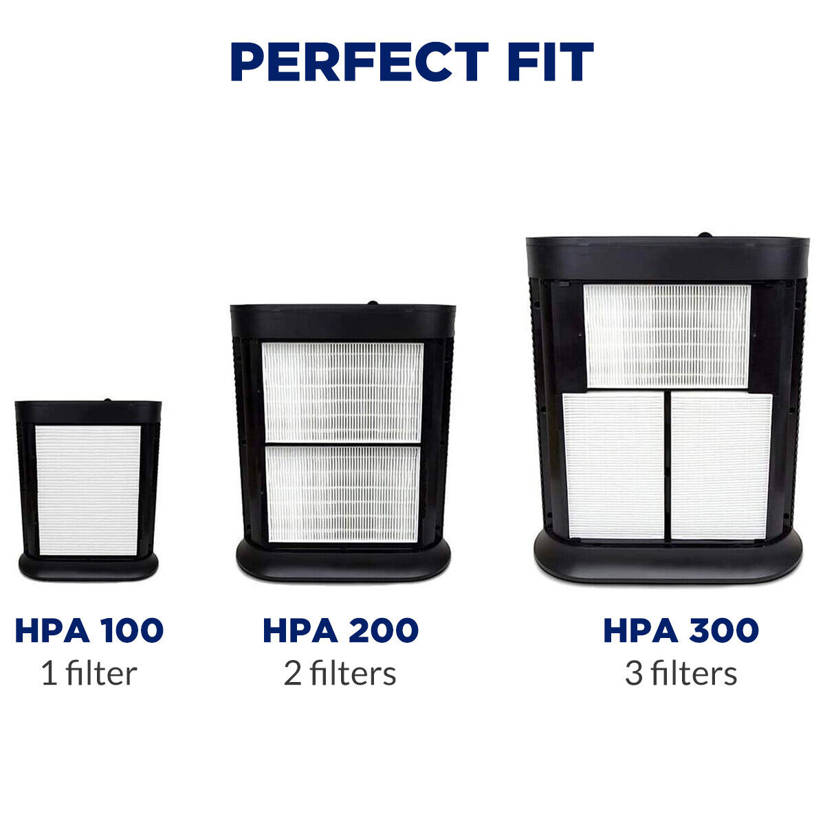 H13 True HEPA Filter Replacement for HPA200 Air Purifier