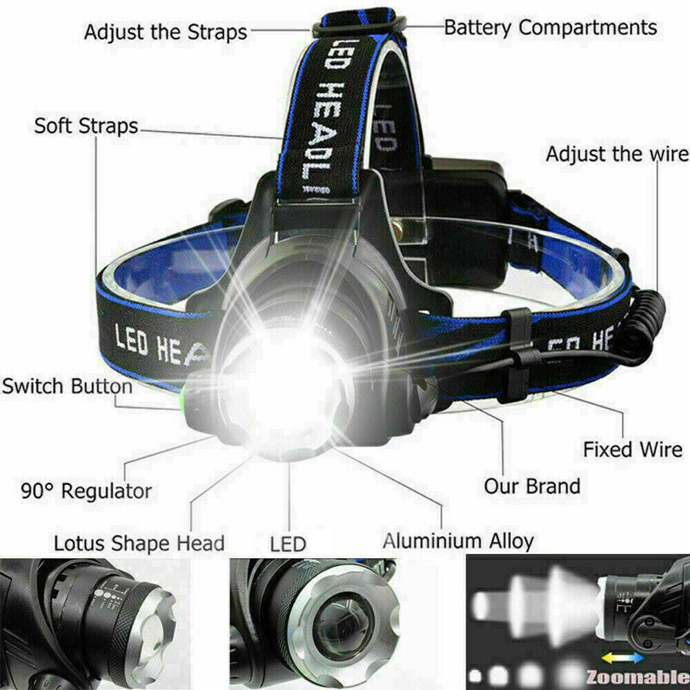 Ultra Bright LED Headlamp Rechargeable Zoom Head Torch Light