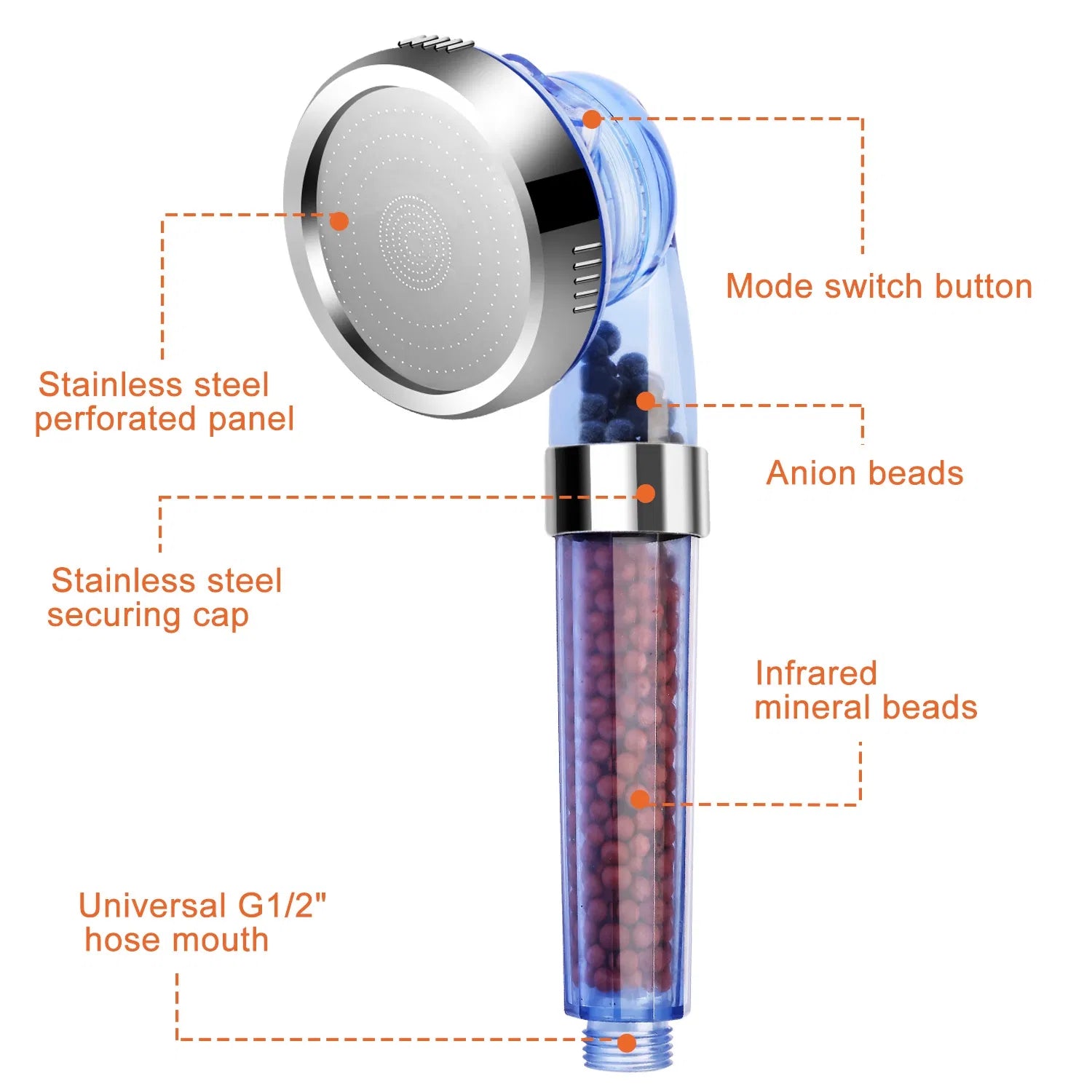 High Pressure Ionic Filter Shower Head 3 Mode Handheld