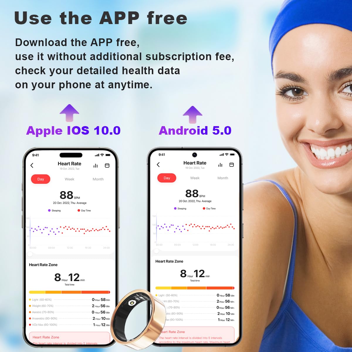 Advanced Smart Health Ring Fitness Tracker No Subscription Fee