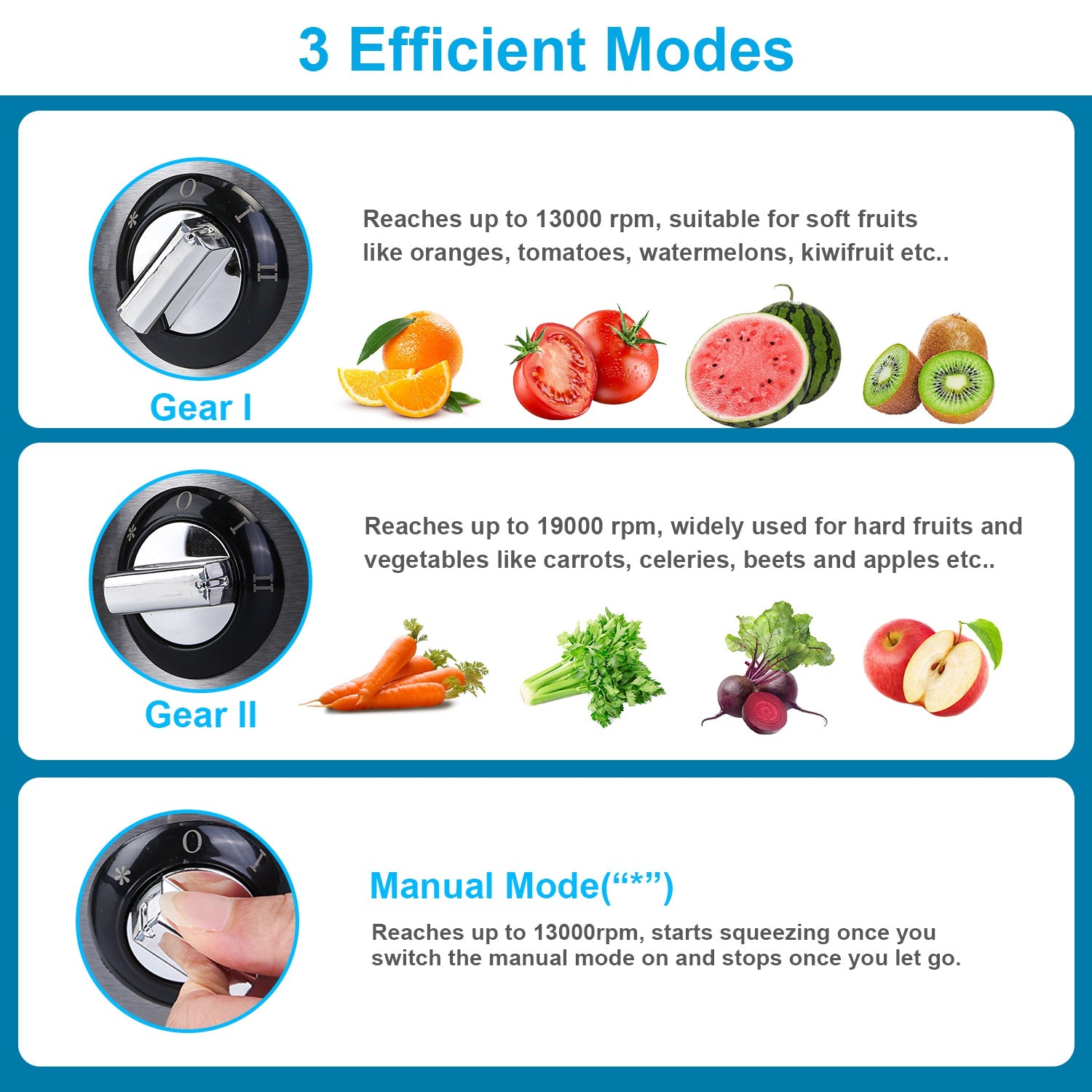 Centrifugal Juicer Juice Extractor with 2 Speeds