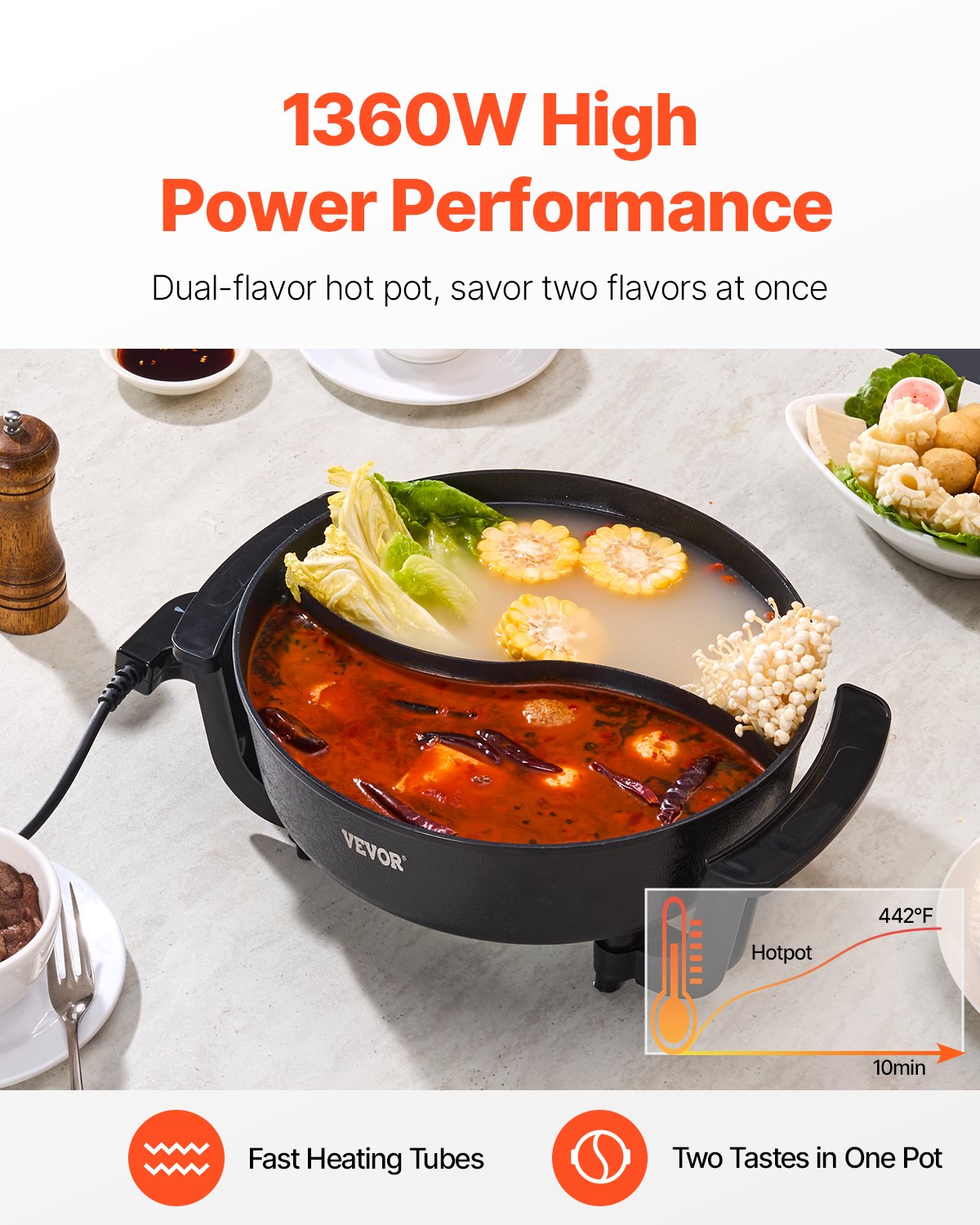Electric Hot Pot 5L Dual Divider Non Stick Shabu Shabu Pot