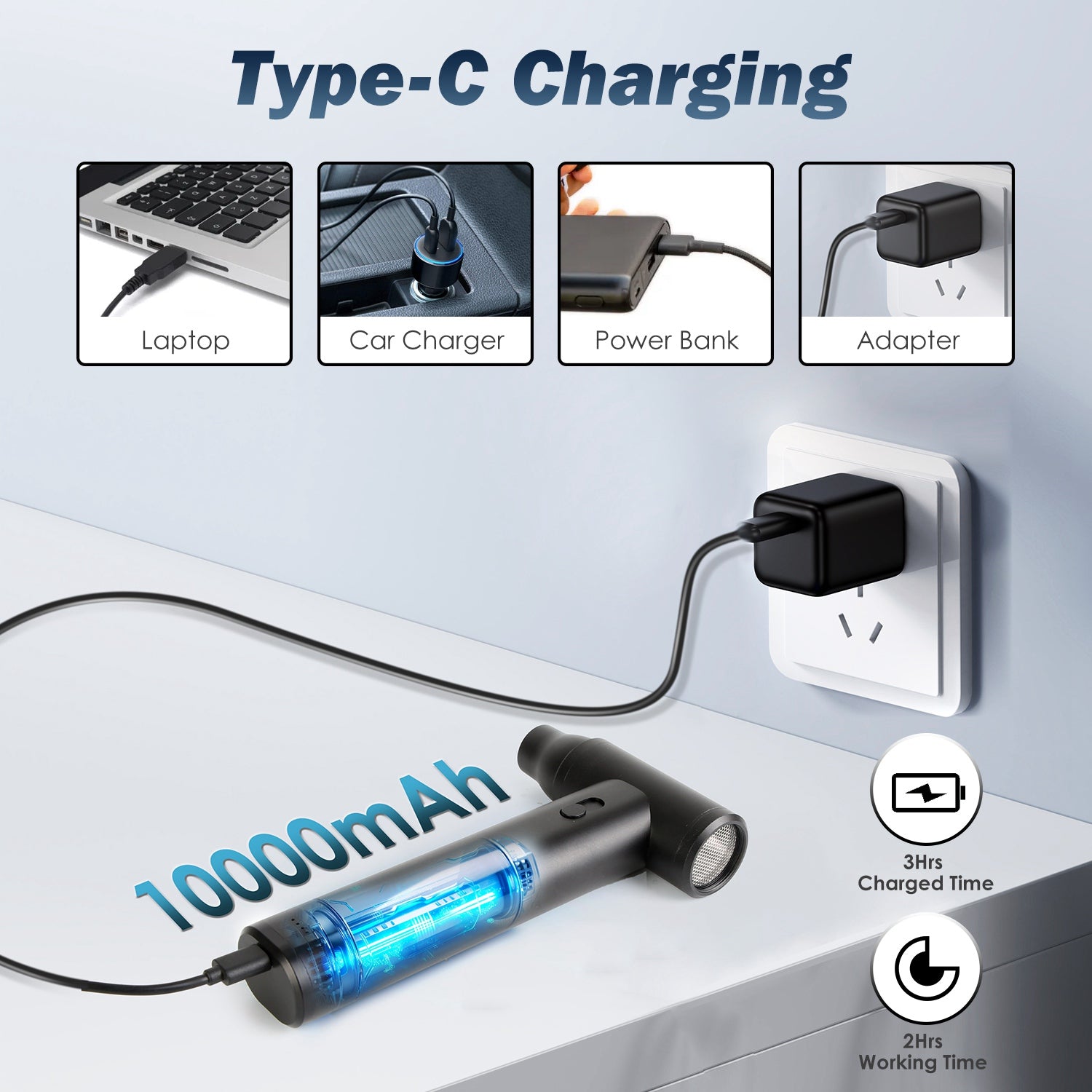 Cordless Compressed Air Duster 250000RPM Brushless Motor