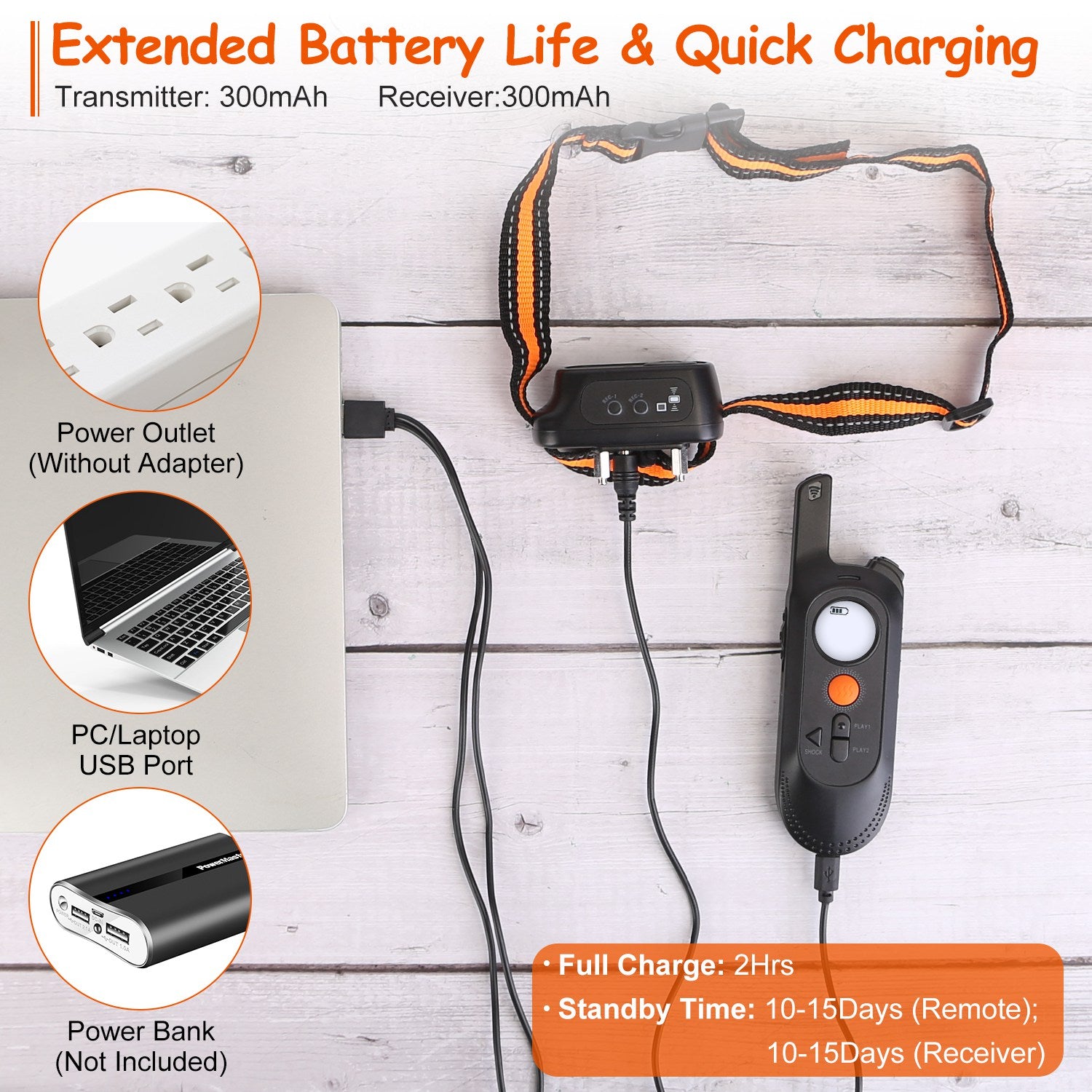 Rechargeable Dog Training Collar with Remote – Waterproof Beep & Vibration Training System