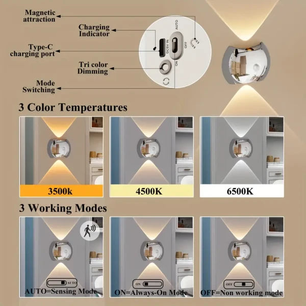 LED Motion Sensor Wall Light Rechargeable Magnetic Sconce 2Pack