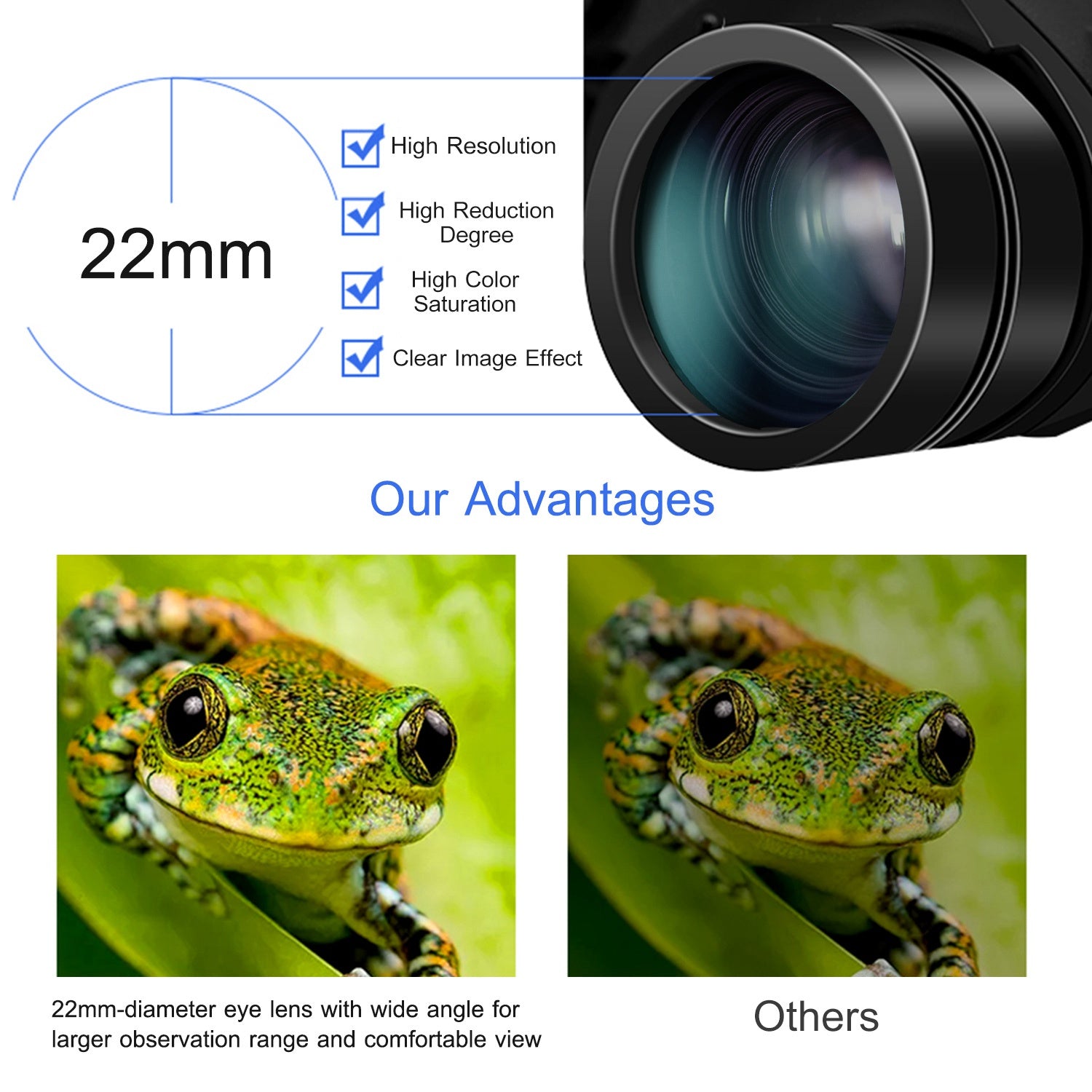 Portable Zoom Binoculars with FMC Lens for Bird Watching, Hunting