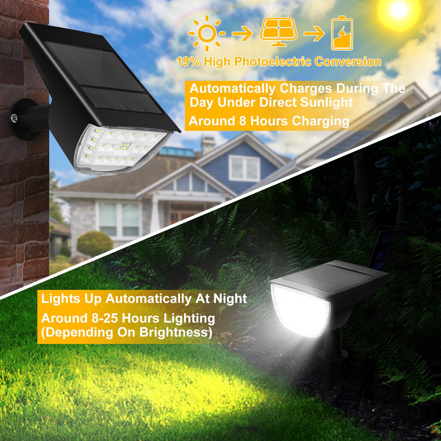 Ultra-Bright Solar Landscape Spotlights 32 LED Waterproof 2 Pack