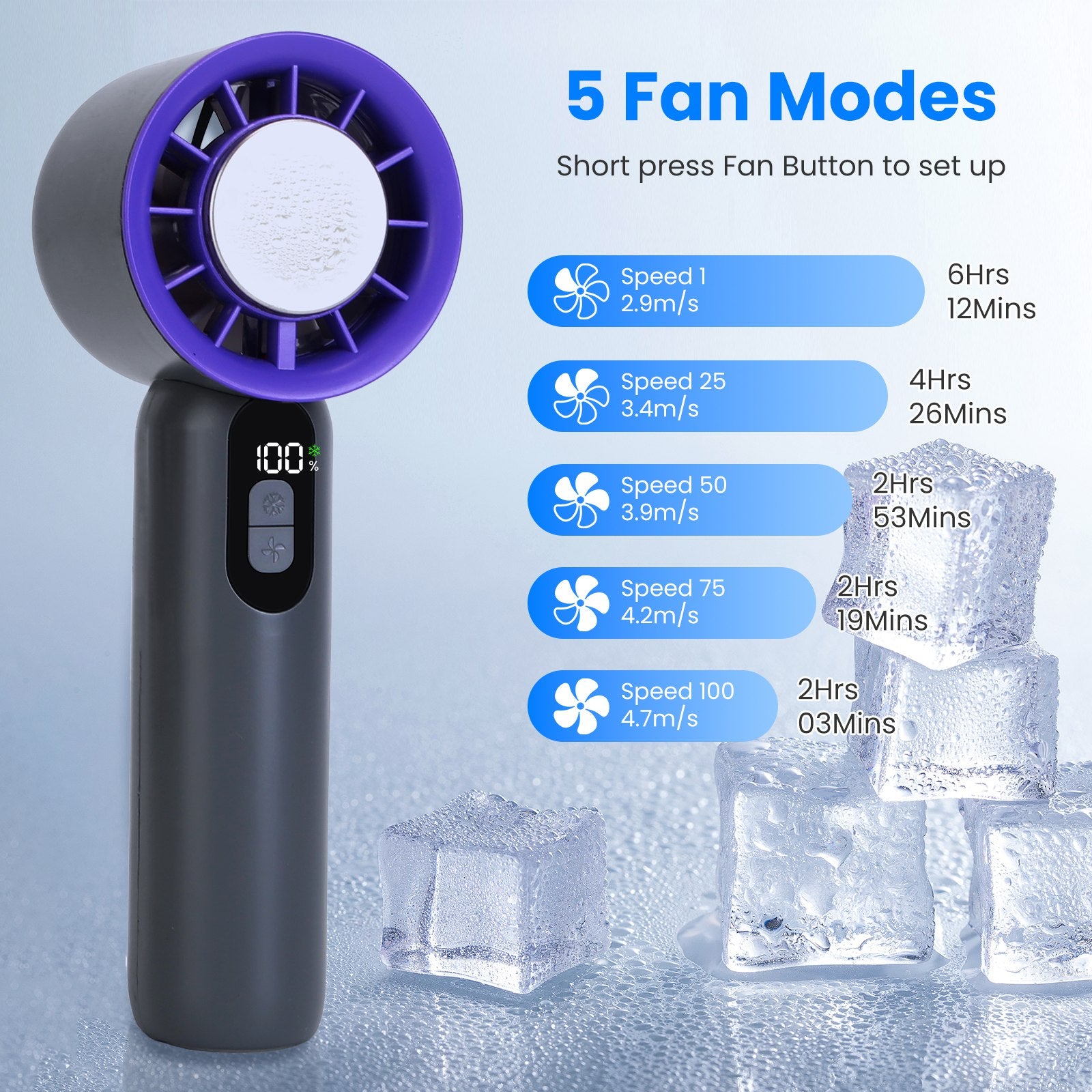 100 Speed Handheld Fan Ice Cooling Turbo LCD Rechargeable
