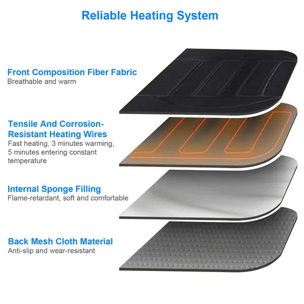 12V Heated Car Seat Cushion with Adjustable Temperature Control