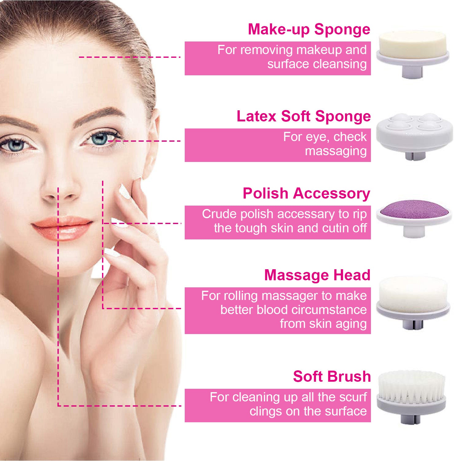 Ultimate Facial Cleansing Brush Set for Deep Clean & Glowing Skin
