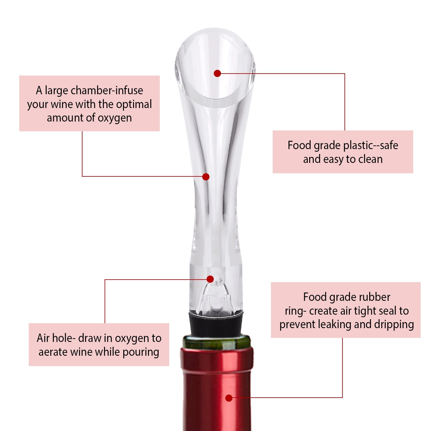 Wine Aerator Pourer Spout Drip-Free Decanter Stopper