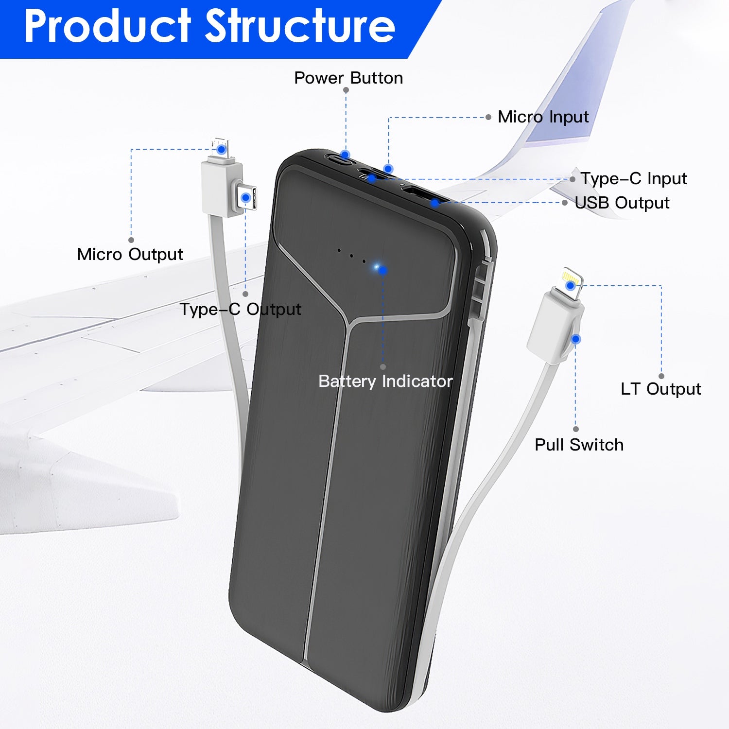 10000mAh Power Bank with Built in Cables Multi Output Charger