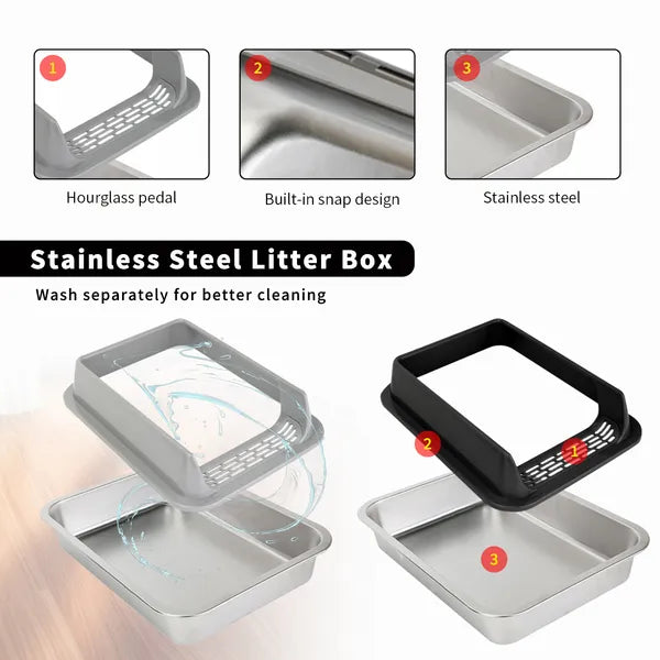 Stainless Steel Cat Litter Box – Non-Stick Odor Resistant Easy Clean Cat Toilet