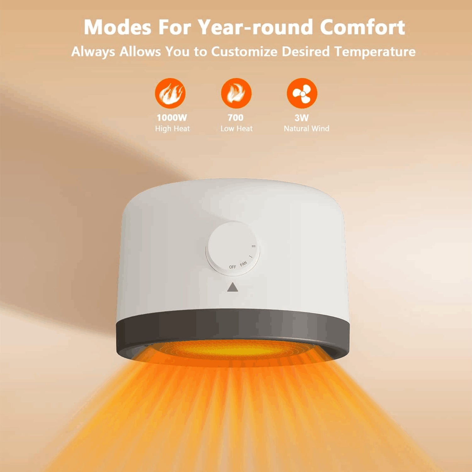 Portable Ceramic Space Heater 1000W Fast Heating Safety Fan