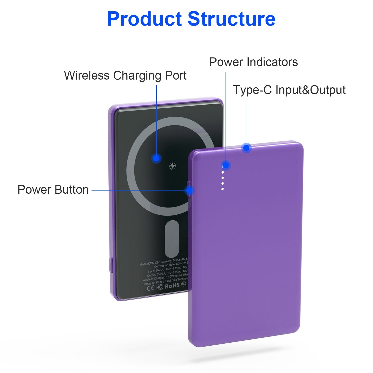 5000mAh Magnetic Wireless Power Bank Slim PD20W Charger
