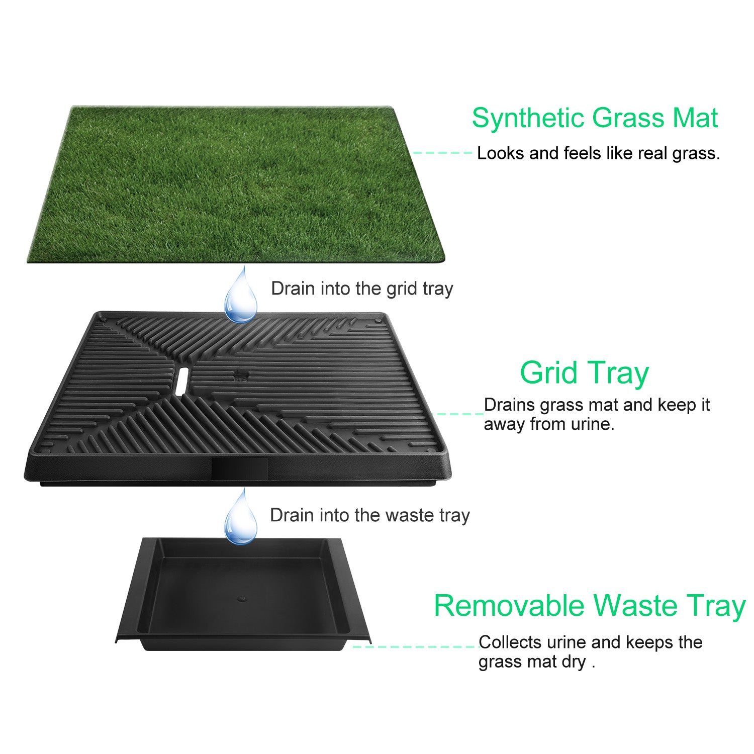 Artificial Grass Dog Potty Training Pad with Tray for Indoor Use