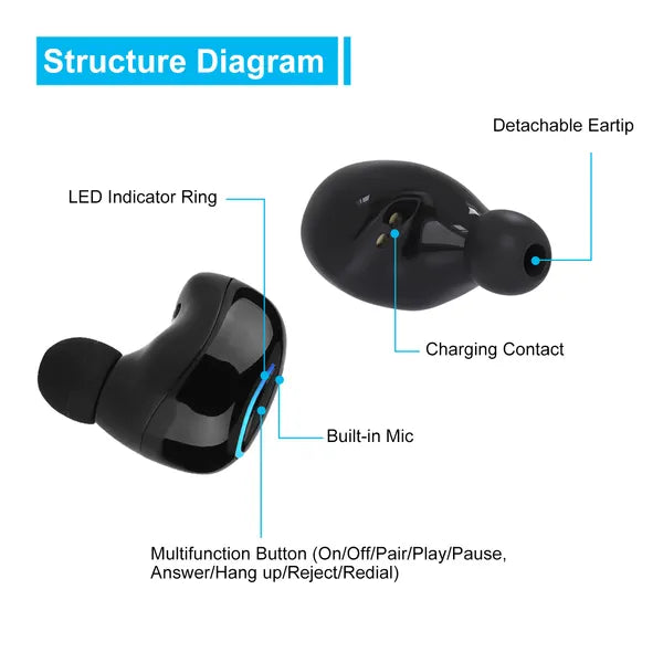 Wireless TWS Stereo Earbuds High Quality Sound Bluetooth Headset