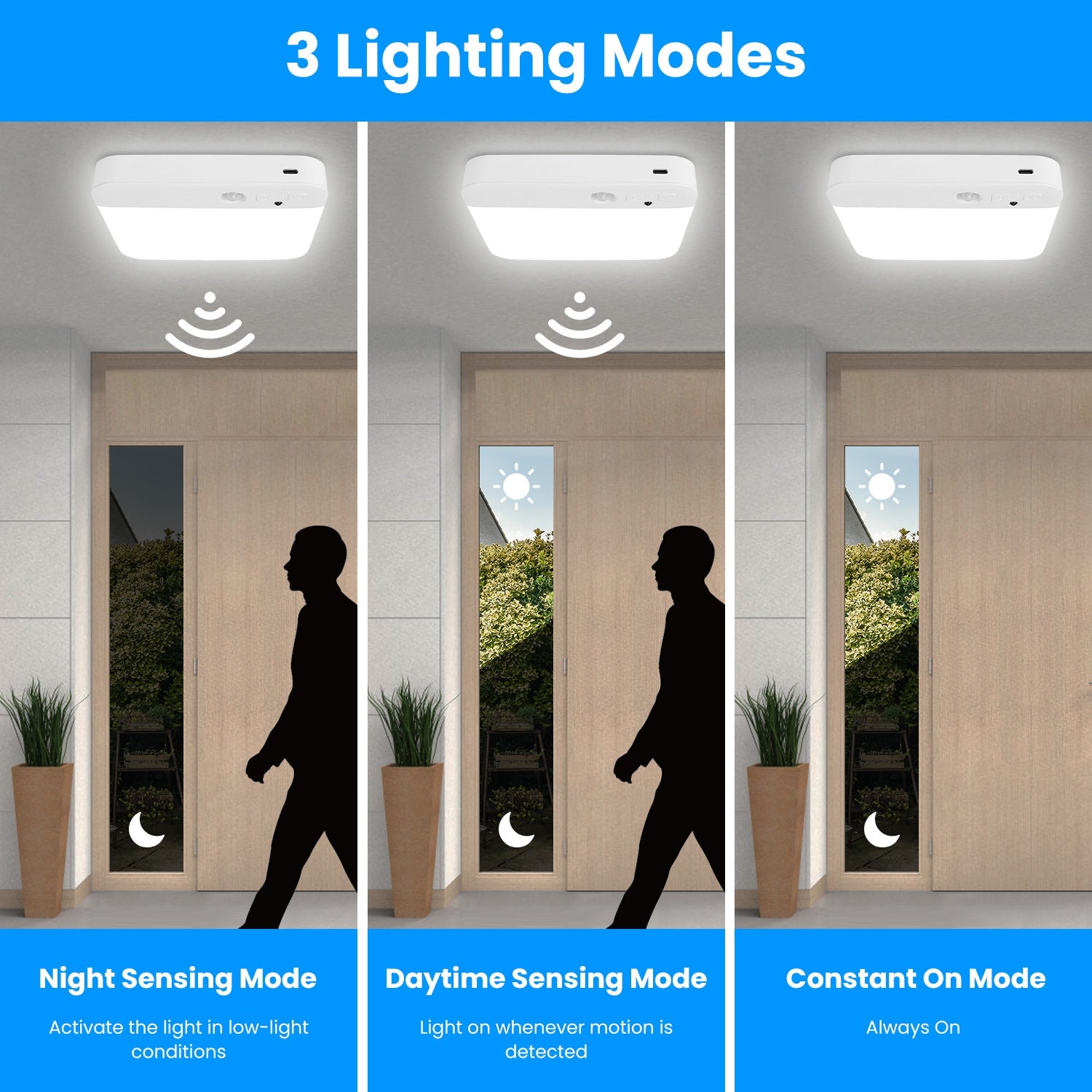 Motion Sensor Ceiling Light Rechargeable Remote Dimmable LED