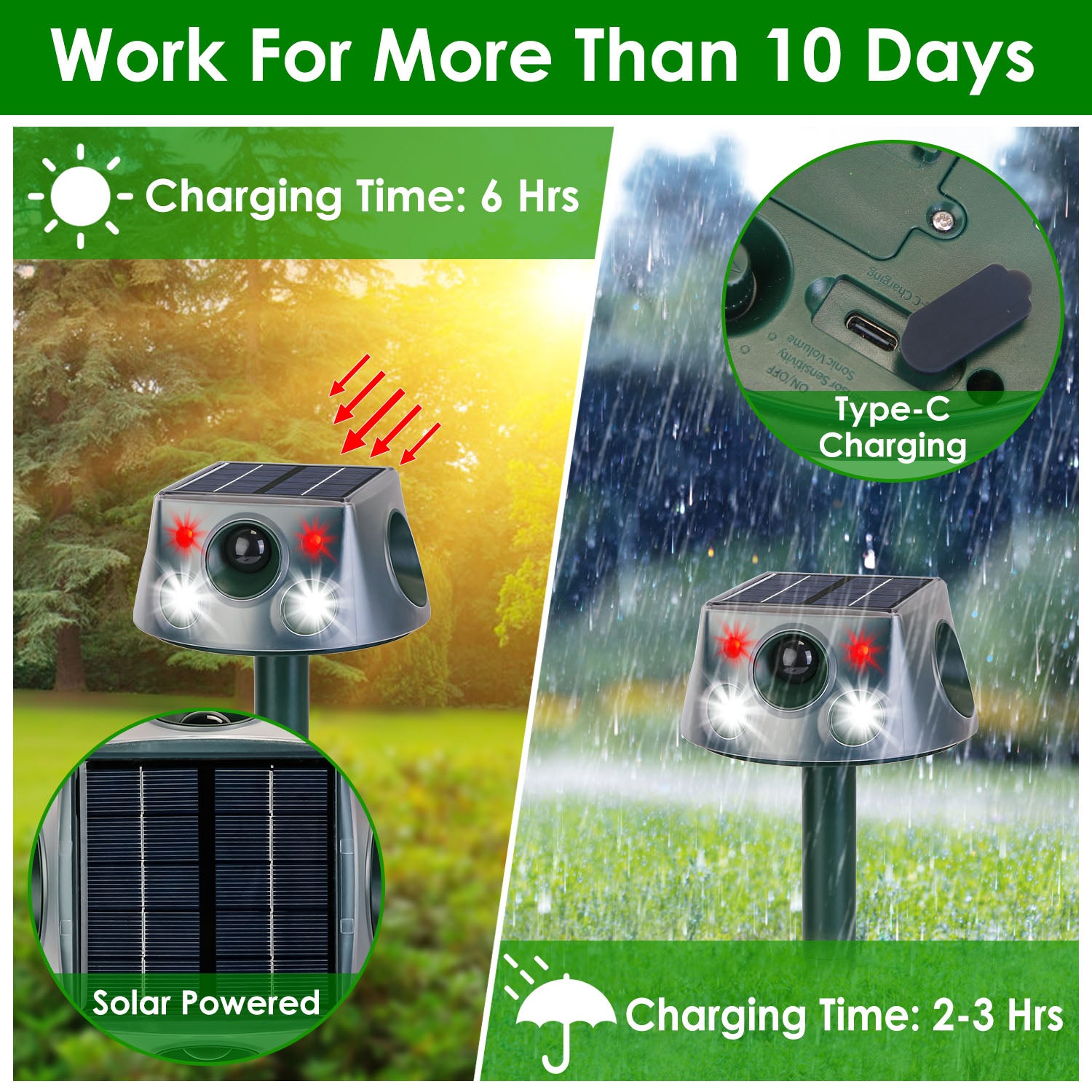 Solar-Powered & Type-C Rechargeable Animal Repellent with Ultrasonic Modes