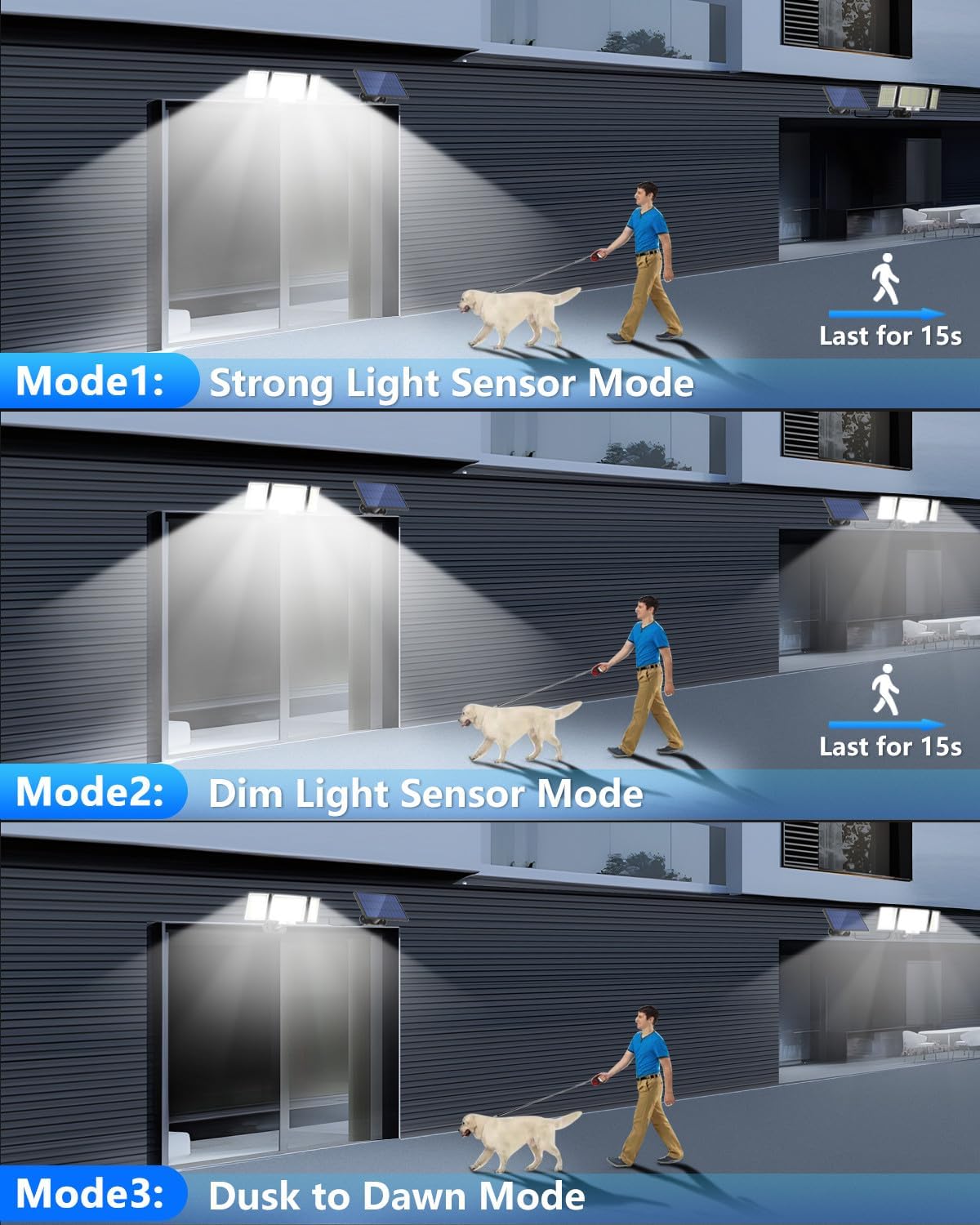 Ultra Bright Solar Motion Lights Outdoor 3-Head Waterproof LED