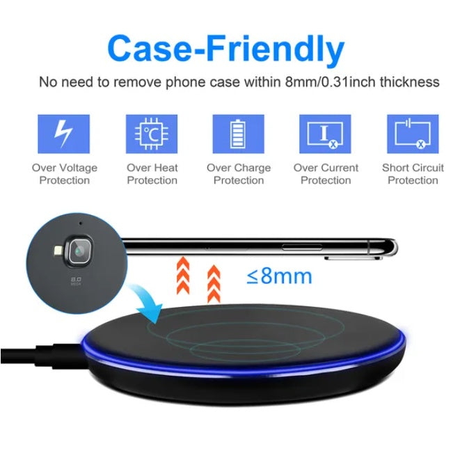 Wireless Charger Qi Certified Ultra Slim 5W Fast Charging Pad