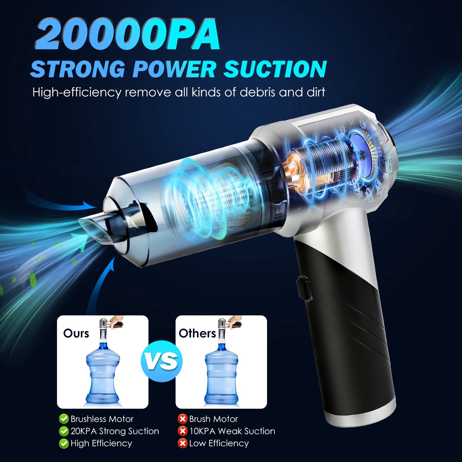 Cordless Car Vacuum Cleaner 20000PA Portable Handheld 4 in 1