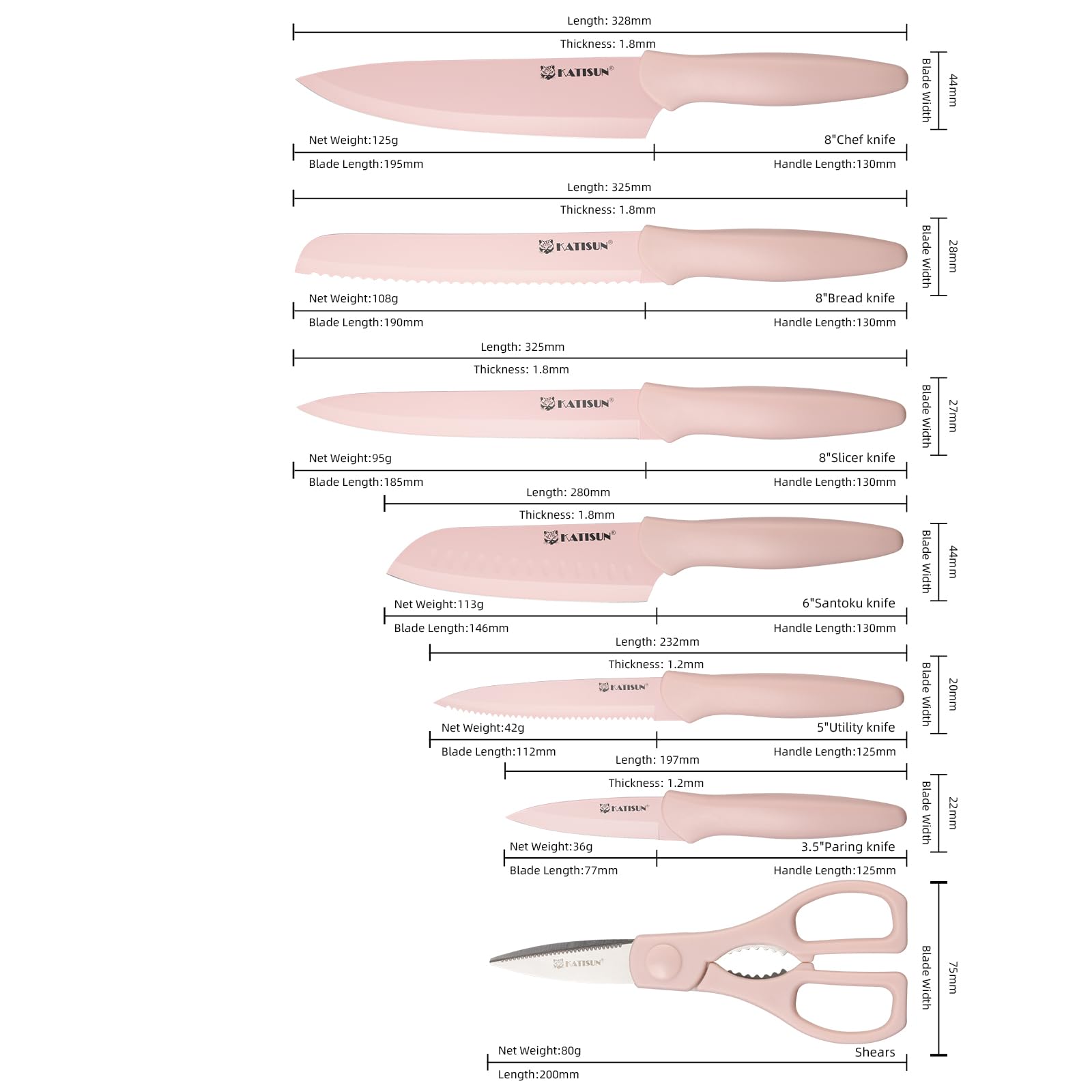 Premium Non Stick Kitchen Knife Set with Guards and Shears