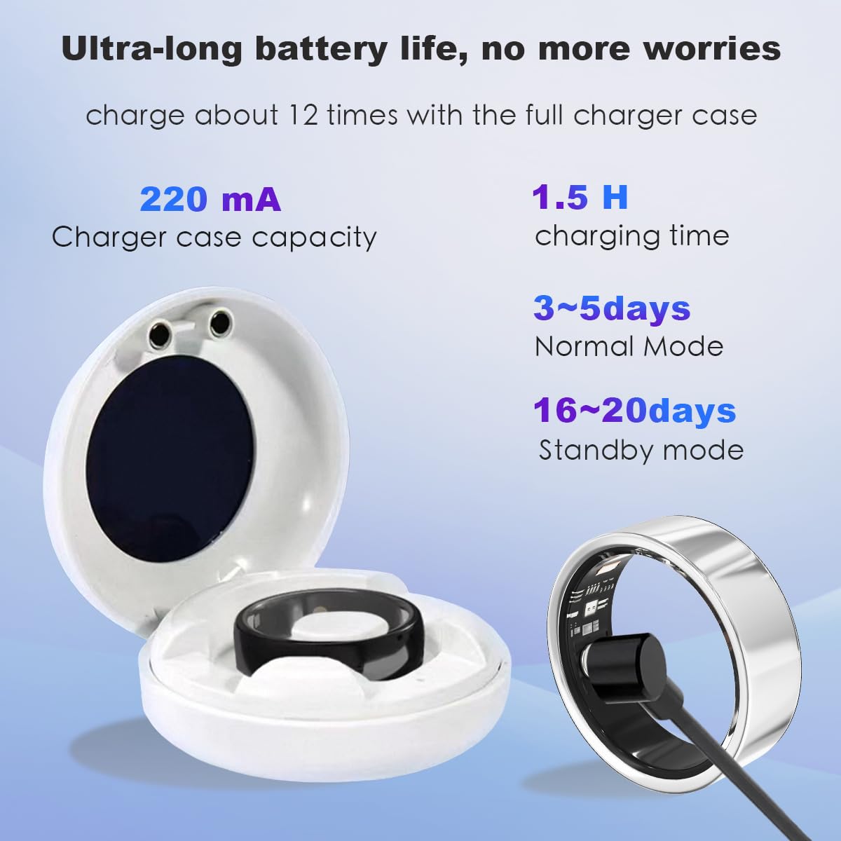 Advanced Smart Health Ring Fitness Tracker No Subscription Fee
