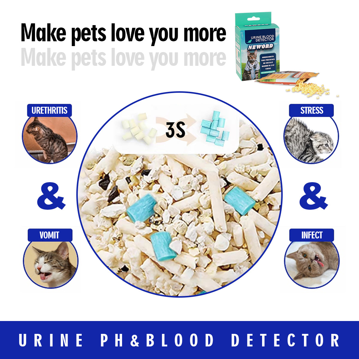 Self-Checking Cat Litter Particles for Smart Odor Control