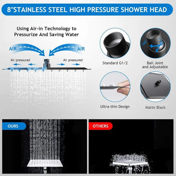 8 Inch Rain Shower Head Combo With Handheld Matte Black