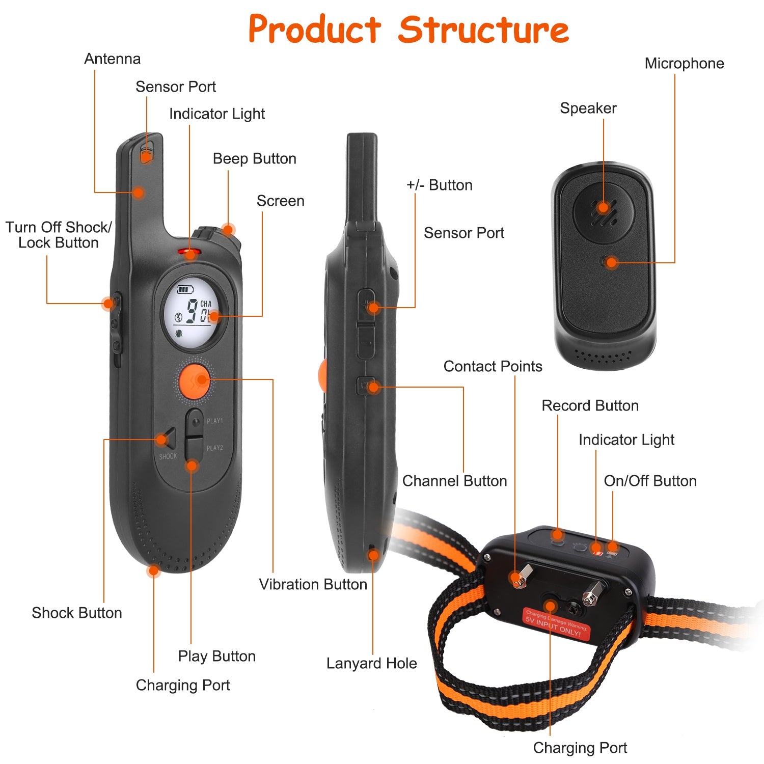 Rechargeable Dog Training Collar with Remote – Waterproof Beep & Vibration Training System