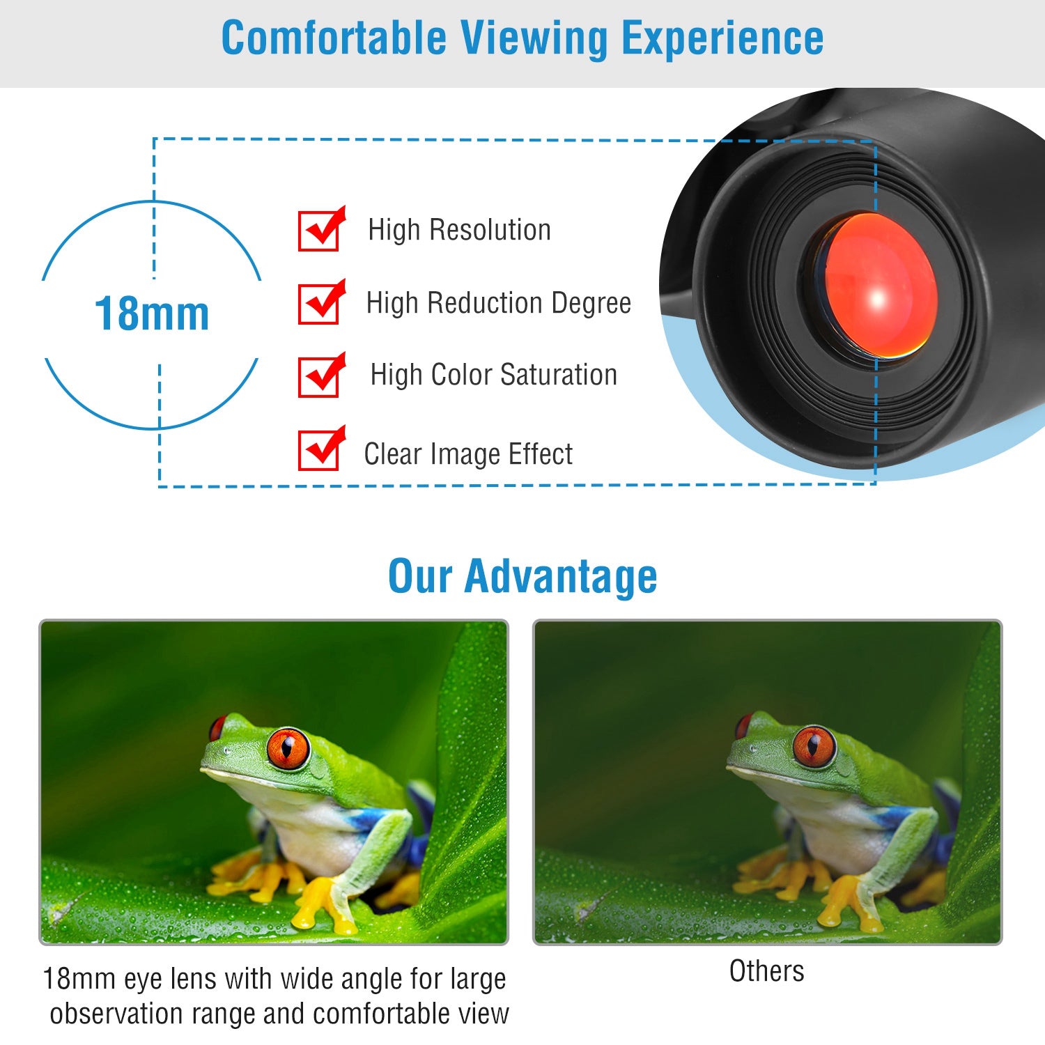 Portable HD Binoculars FMC Lens Night Vision Telescope