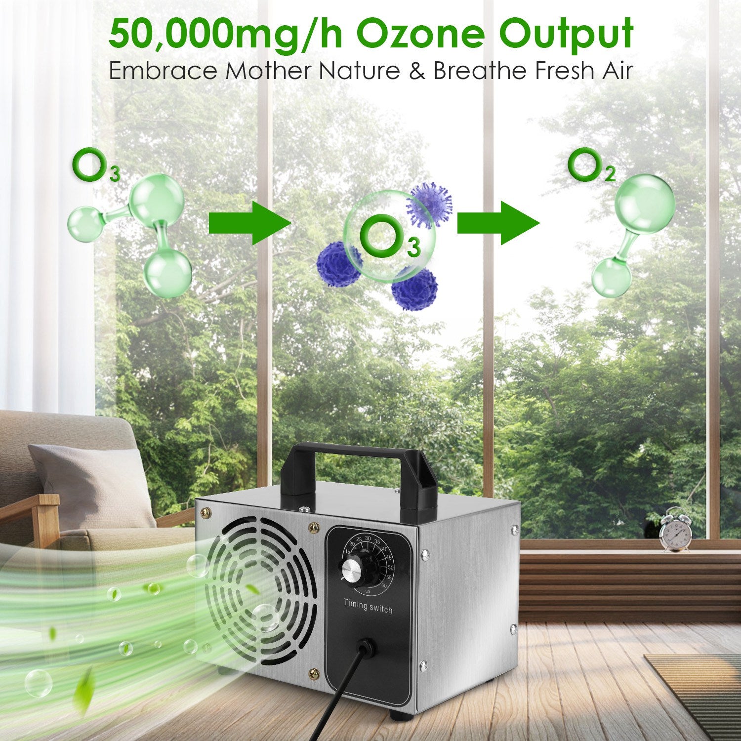 Powerful Ozone Generator Air Purifier Odor Eliminator Ionizer