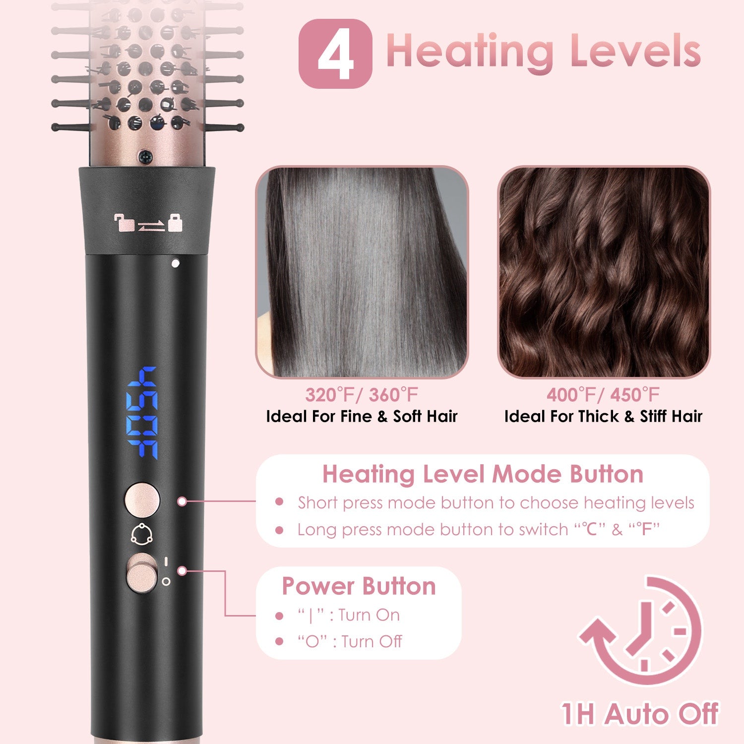 5-in-1 Curling Wand Set with Interchangeable Barrels & Heat