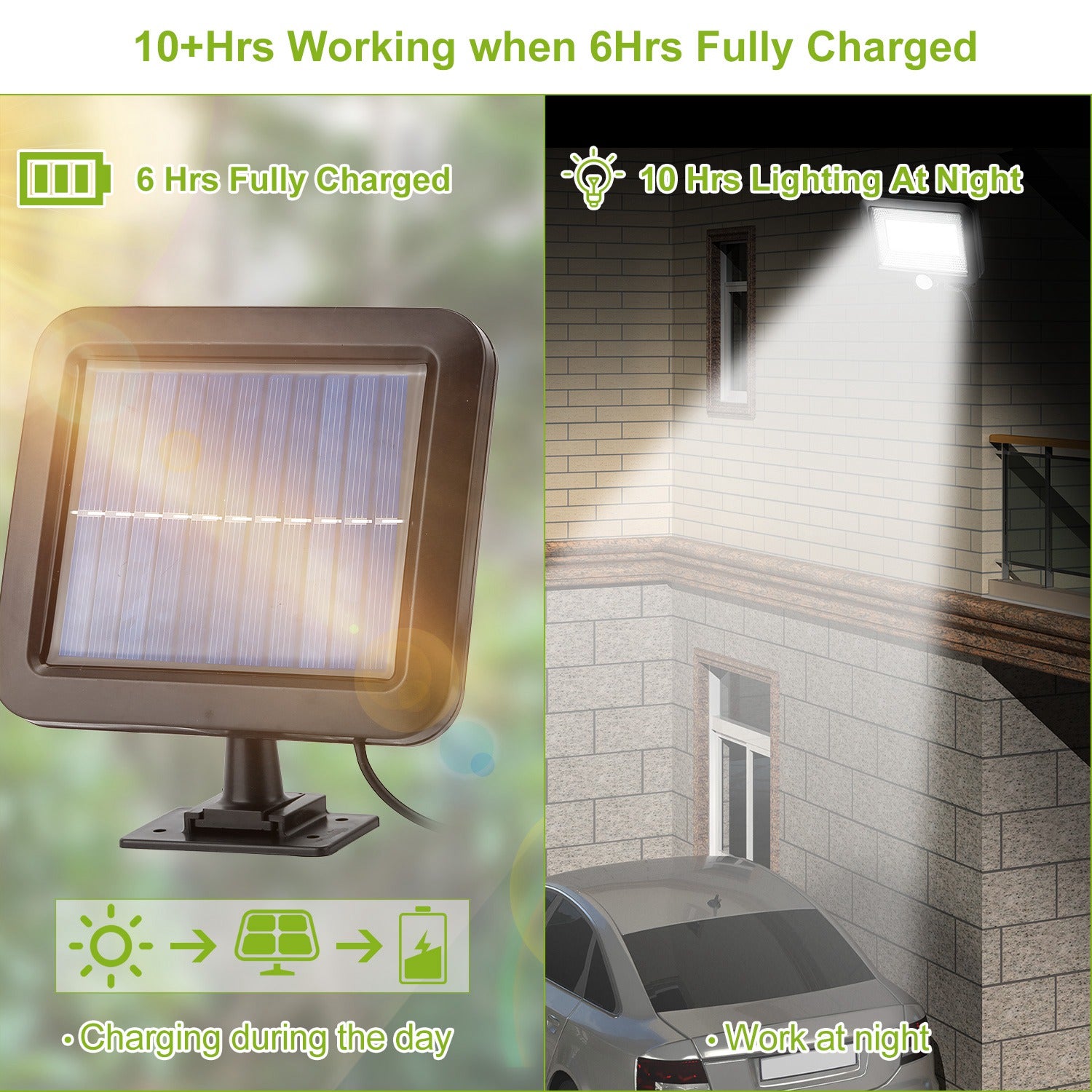 Solar Motion Sensor Wall Light Waterproof Dusk to Dawn Security