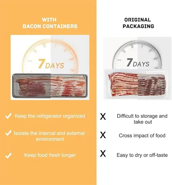 Stainless Steel Bacon and Deli Meat Storage Container