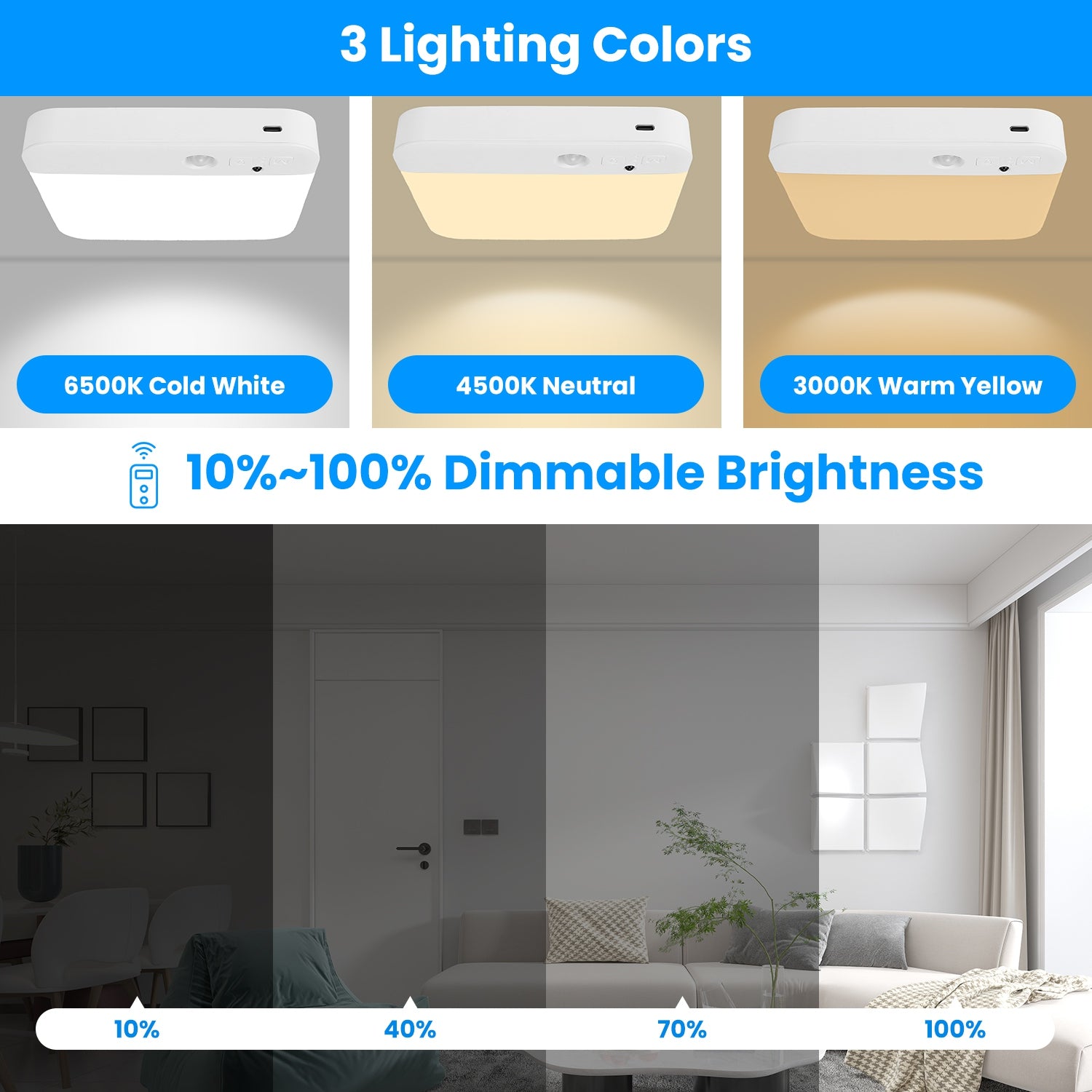 Motion Sensor Ceiling Light Rechargeable Remote Dimmable LED