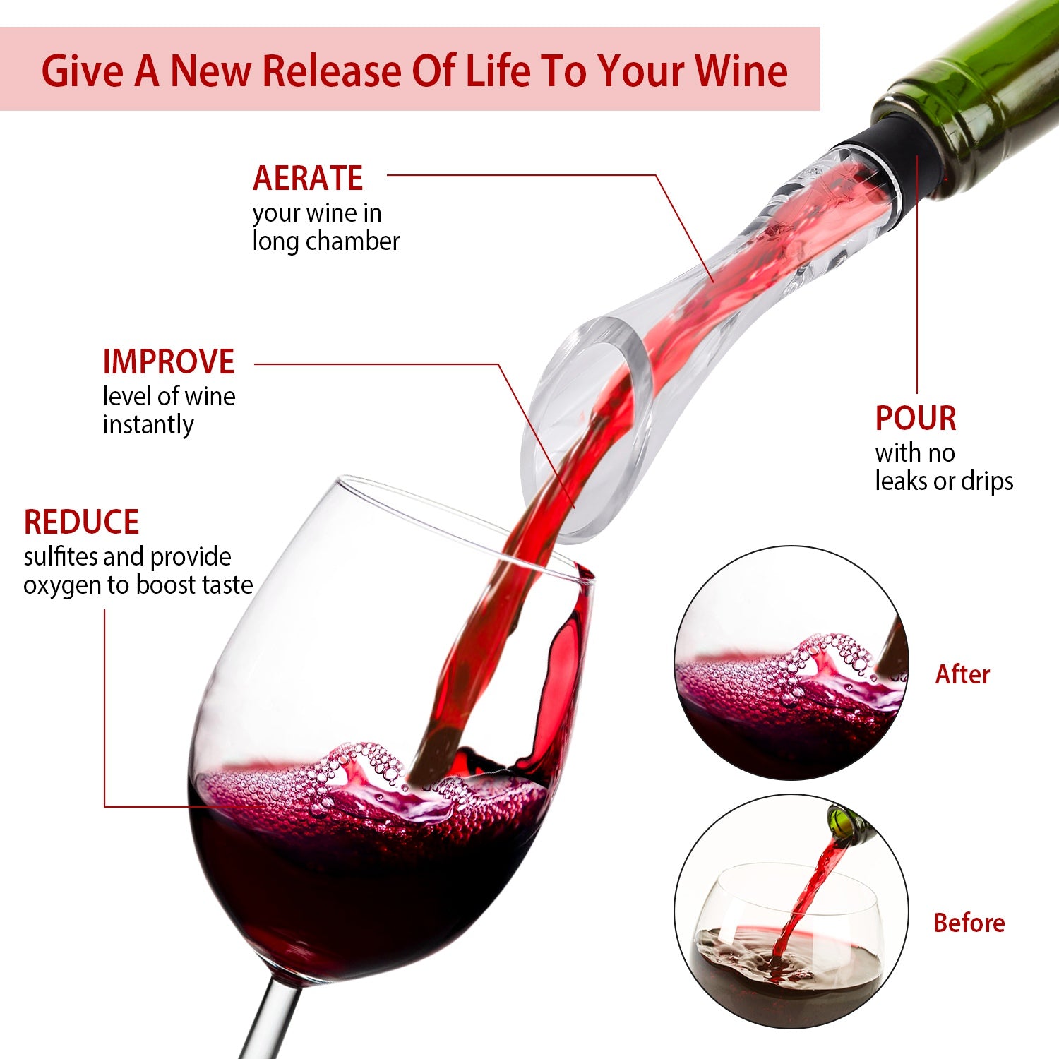Wine Aerator Pourer Spout Drip-Free Decanter Stopper