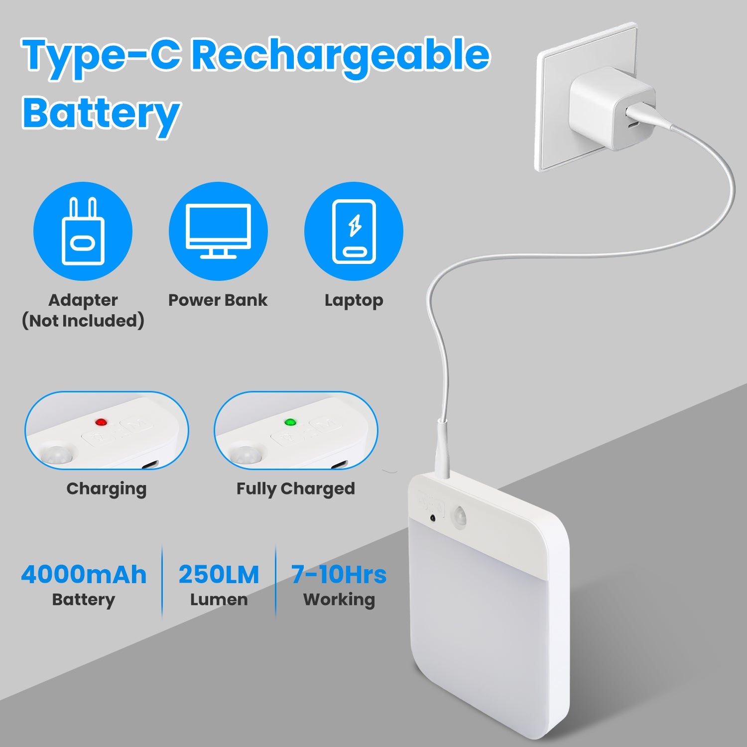 Motion Sensor Ceiling Light Rechargeable Remote Dimmable LED